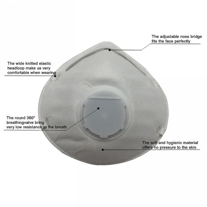 Alta maschera protettiva di Breathability N95, anti protezione personale della maschera di protezione della polvere
