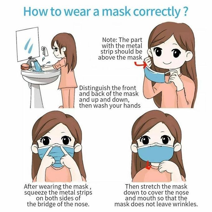 Maschera di protezione non tessuta eliminabile di cura personale/maschera di protezione inquinamento atmosferico