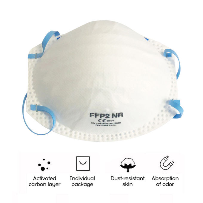 Maschera di protezione a coppa FFP2 non tessuta, testa che indossa la maschera di polvere eliminabile