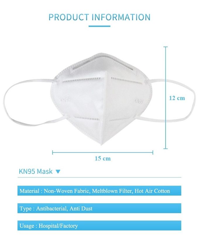 Maschera protettiva del respiratore dell'anti del virus KN95 di protezione della maschera polvere eliminabile del tessuto