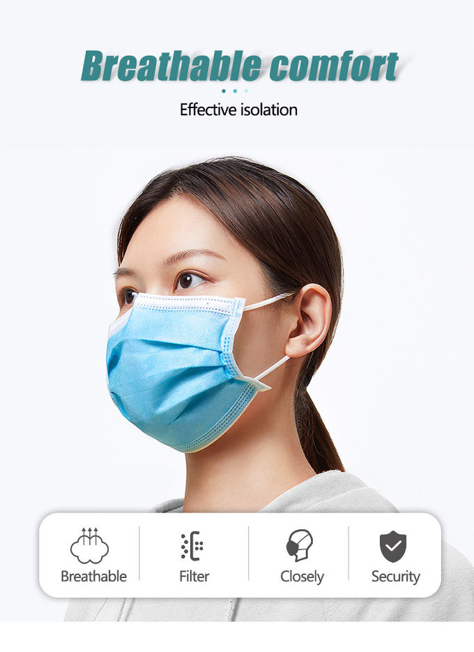 Maschera medica eliminabile dell'anti virus, non maschera di protezione del tessuto con il ciclo elastico dell'orecchio